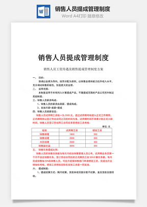 销售人员提成管理制度Word模板