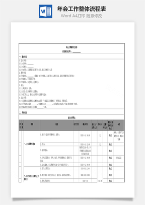年会工作整体流程表Word模板