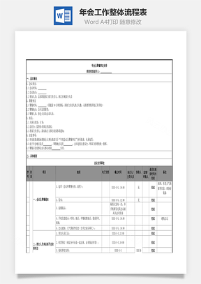 年会工作整体流程表Word文档