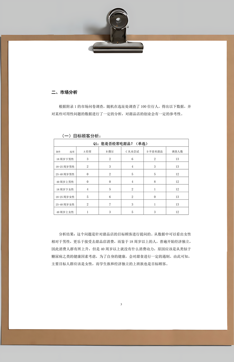 甜品店创业计划书Word模板