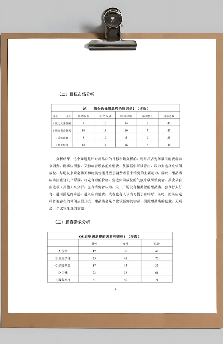 甜品店创业计划书Word模板