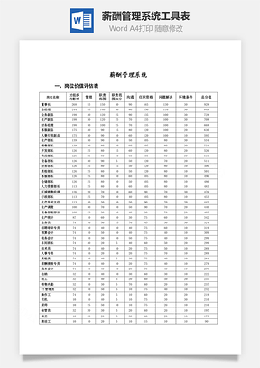 薪酬管理系统工具表Word文档