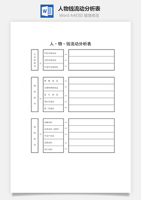 人物钱流动分析表Word模板