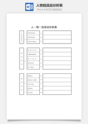 人物錢流動(dòng)分析表word文檔