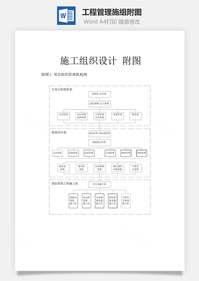 工程管理施组附图Word模板