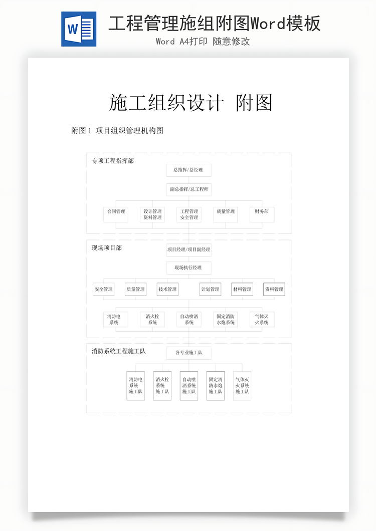 工程管理施组附图Word模板
