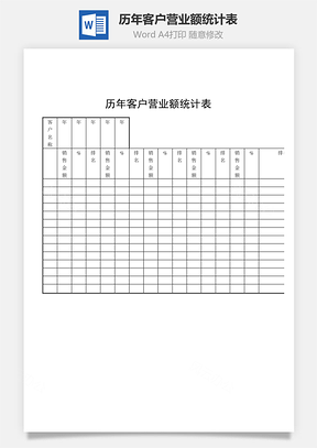 历年客户营业额统计表Word模板
