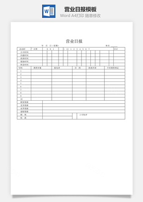 营业日报Word模板