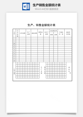 生产、销售金额统计表Word模板
