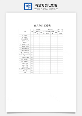 存货分类汇总表Word模板