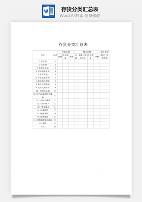 存貨分類匯總表word文檔