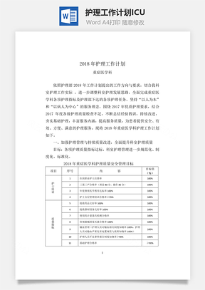 护理工作计划ICUWord模板