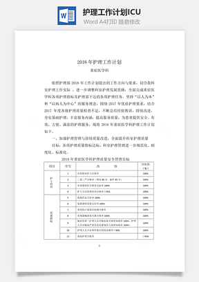 護理工作計劃ICUword文檔