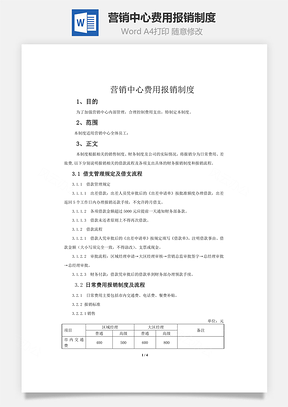 营销中心费用报销制度word文档