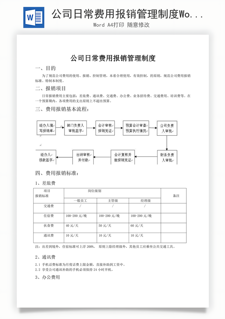 公司日常费用报销管理制度Word模板
