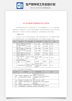 生产部年终工作总结计划Word模板