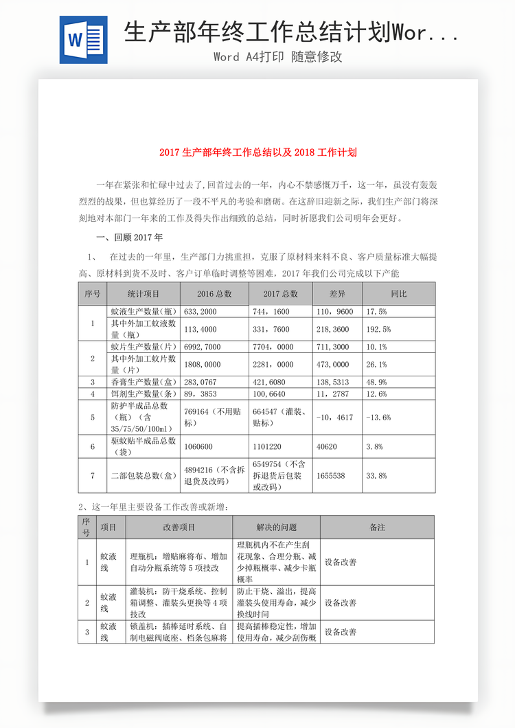 生产部年终工作总结计划Word模板