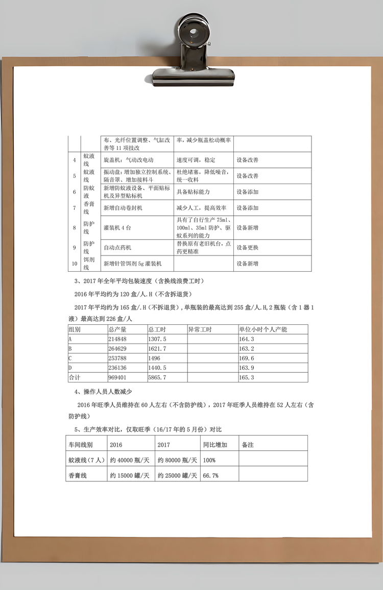 生产部年终工作总结计划Word模板