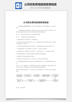 公司财务费用报销管理制度word文档