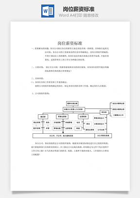 岗位薪资标准word文档