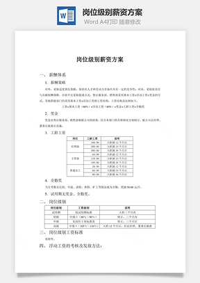岗位级别薪资方案Word模板