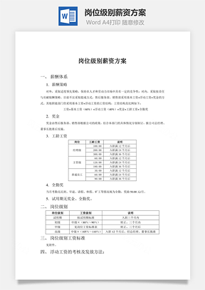 岗位级别薪资方案word文档