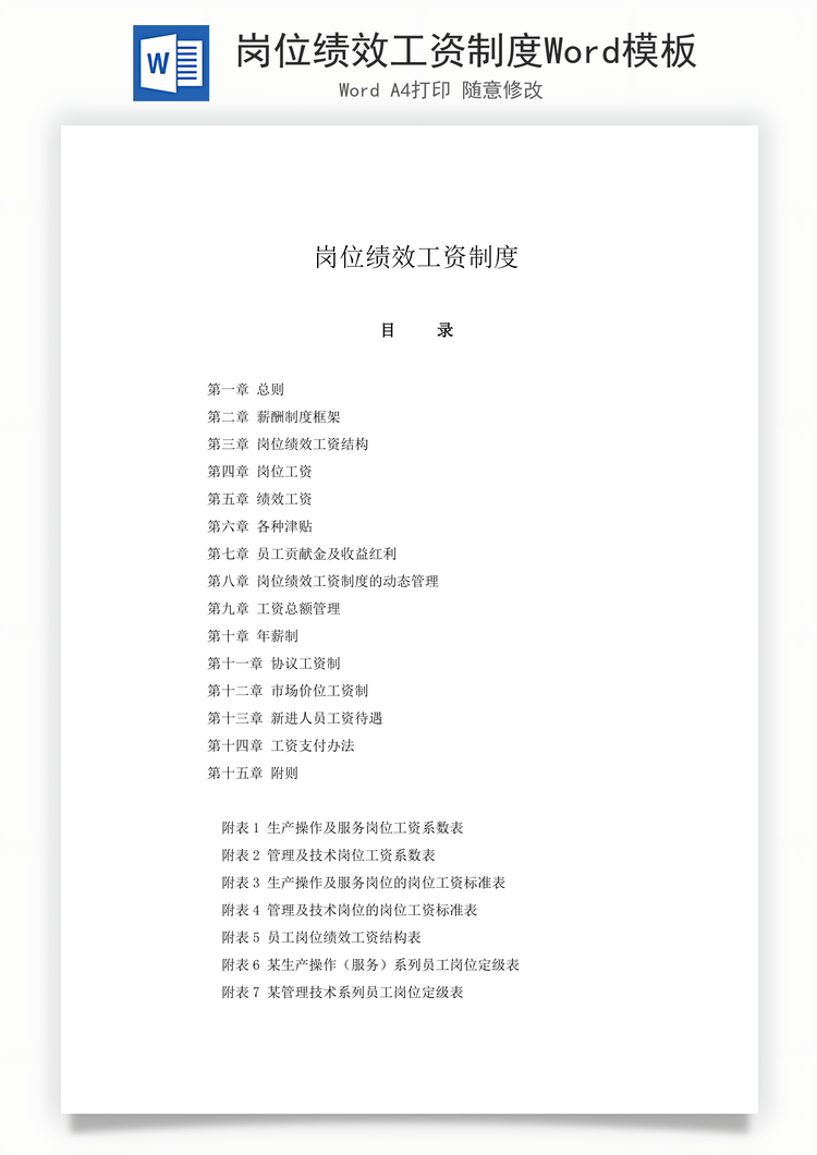 岗位绩效工资制度Word模板