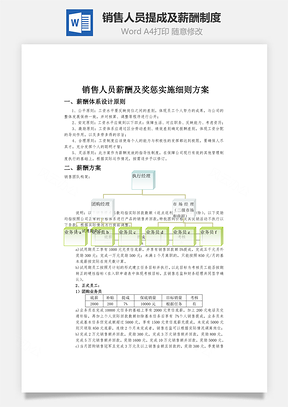 销售人员提成及薪酬制度Word模板