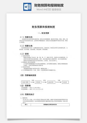 财务管理财务预算和报销制度Word模板
