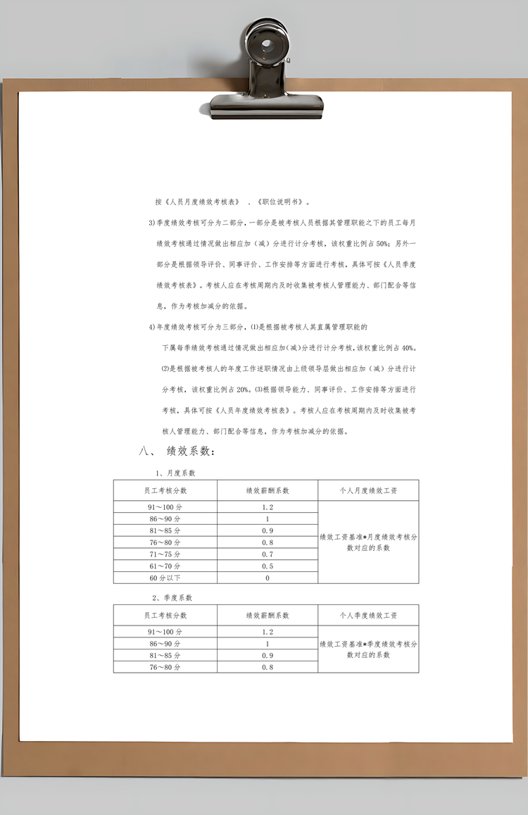 绩效考核管理制度Word模板