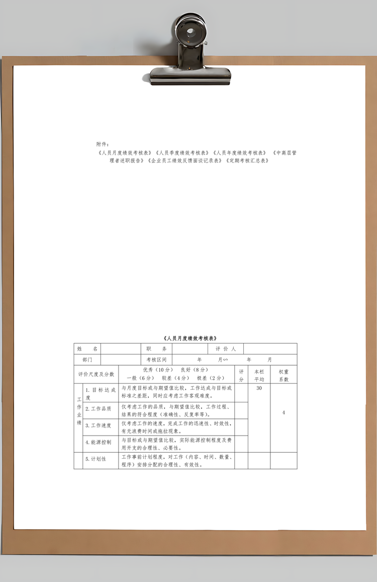 绩效考核管理制度Word模板