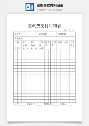 差旅费支付明细表Word模板