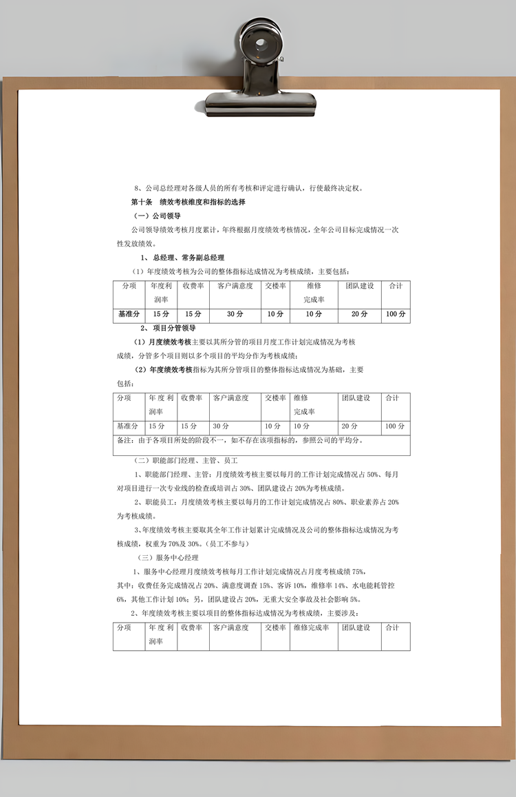 物业管理公司绩效考核管理制度Word模板