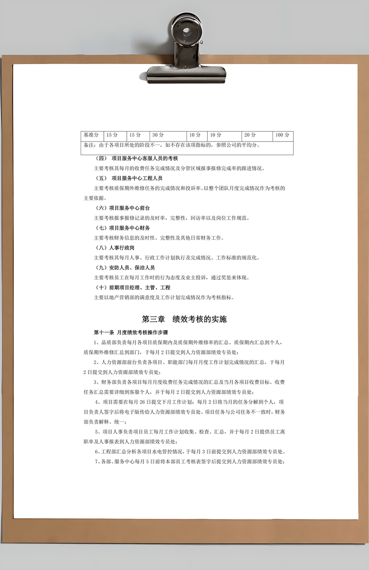 物业管理公司绩效考核管理制度Word模板