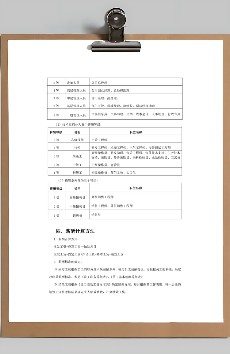 公司薪酬福利管理制度Word模板