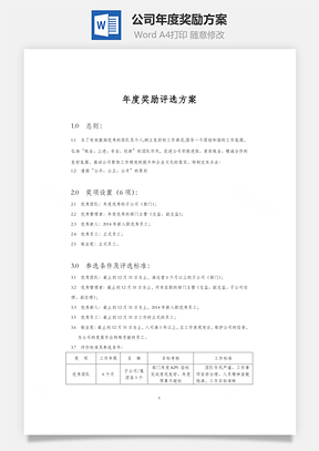 公司年度奖励方案Word模板
