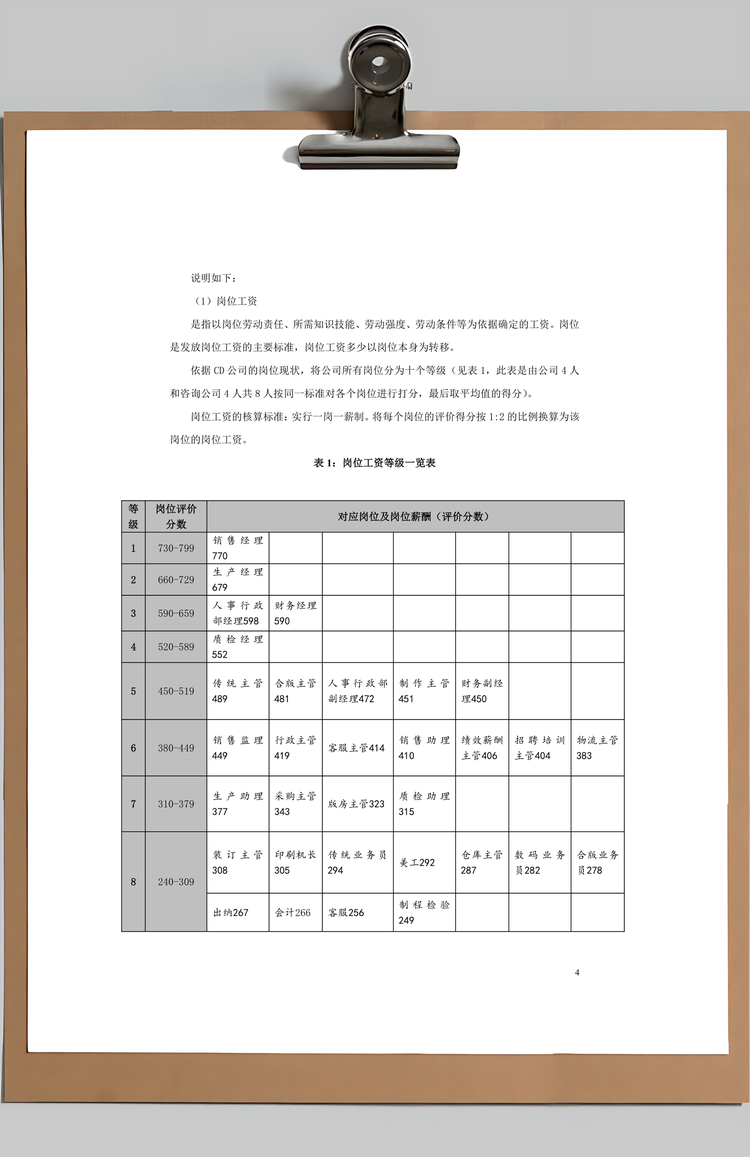 公司薪酬制度Word模板