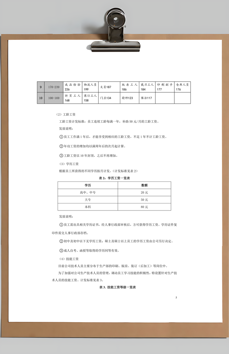 公司薪酬制度Word模板