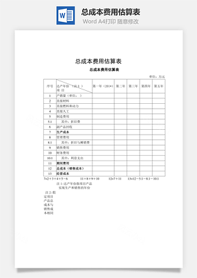 企业总成本费用估算表Word模板