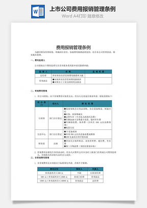 某上市公司费用报销管理条例Word模板