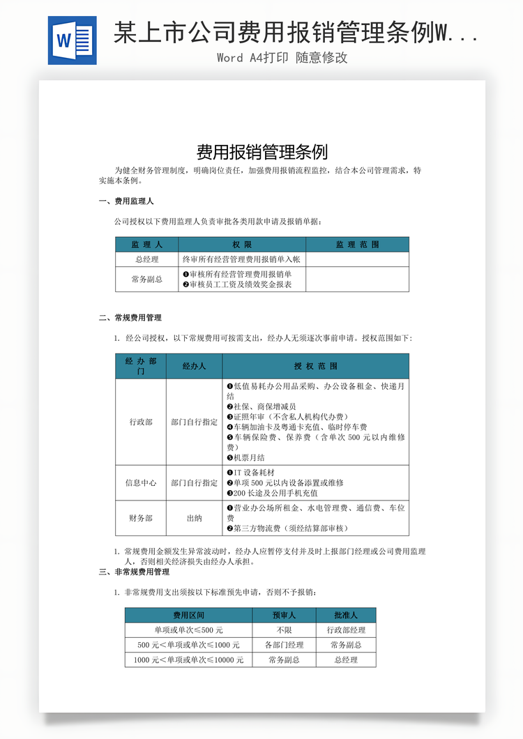 某上市公司费用报销管理条例Word模板