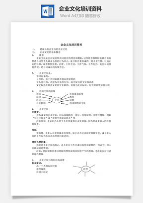 企业文化培训资料Word文档