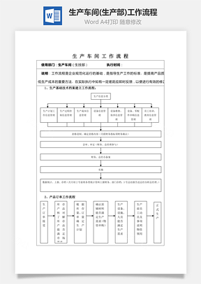 生产车间工作流程Word模板