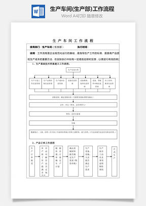 生产车间(生产部)工作流程Word文档