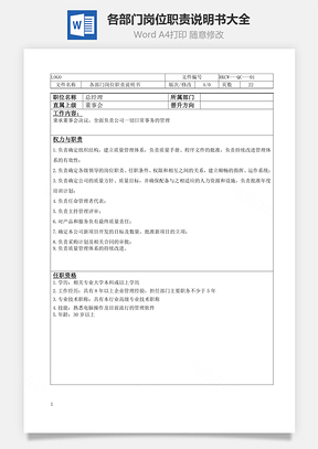 企业各部门岗位职责说明书大全Word模板