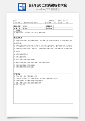 企业各部门岗位职责说明书大全Word文档