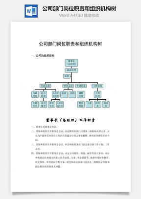 公司部门岗位职责和组织机构树Word模板