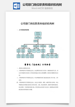 公司部门岗位职责和组织机构树Word文档