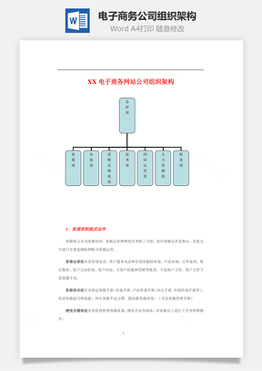 电子商务公司组织架构Word模板