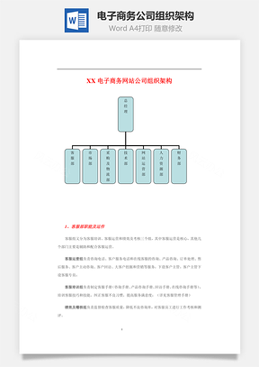 电子商务公司组织架构Word文档